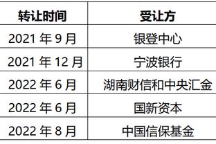 克林斯曼：本打算再留欧洲一阵，改变行程回韩国是因你们一直在等