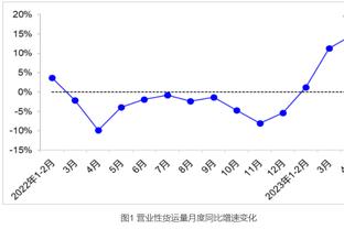 灰熊官方：球队已正式签下后卫阿多尼斯-阿姆斯&大卫-约翰逊